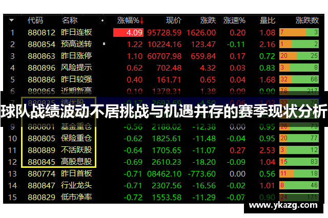 球队战绩波动不居挑战与机遇并存的赛季现状分析